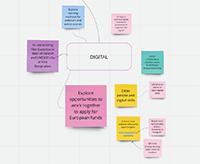 Photo that shows Sub-activity-Digital